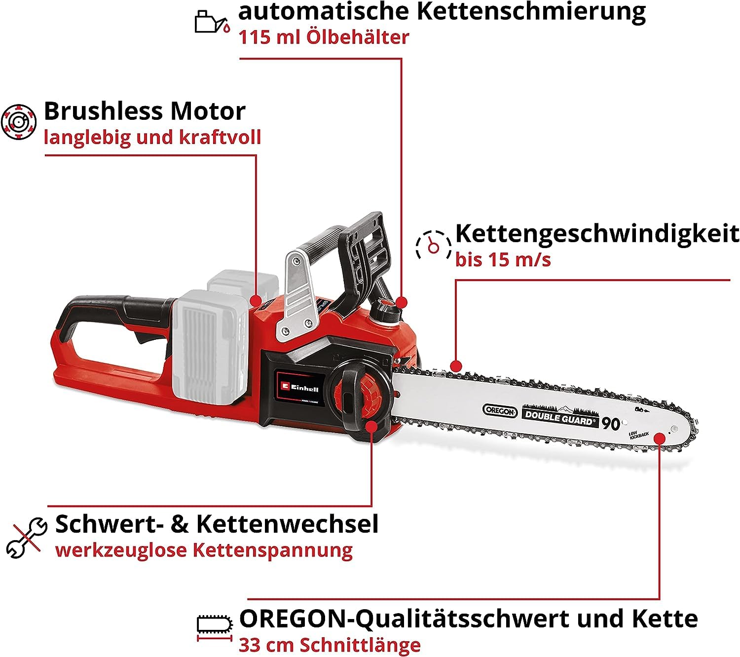 Einhell Professional Akku-Kettensäge GP-LC 36/35 Li-Solo 36V, 35cm Schwert, Brushless, ohne Akku