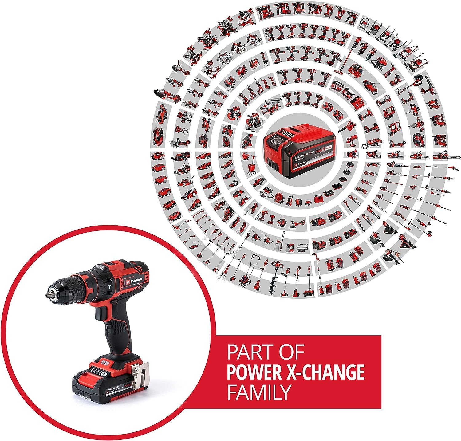 Einhell Akku-Schlagbohrschrauber-Set TE-CD 18/40 Li-i +64, 18V, inkl. 2x2Ah Akkus & Ladegerät