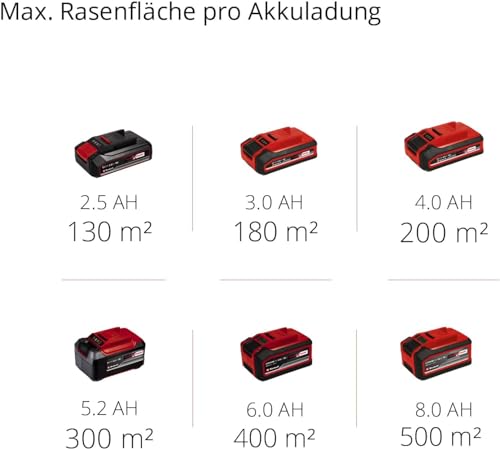 Einhell Akku-Rasenmäher GE-CM 18/33 Li Kit Power X-Change 18V, 33cm Schnittbreite, 4,0Ah Akku & Ladegerät