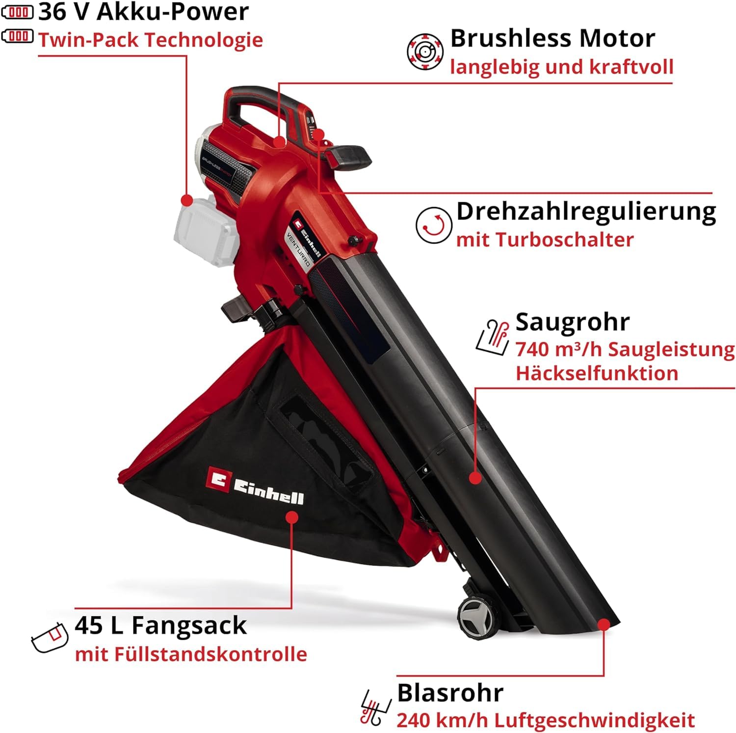 Einhell Professional Akku-Laubsauger VENTURRO 36/240 Power X-Change 36V, 740m³/h, ohne Akku