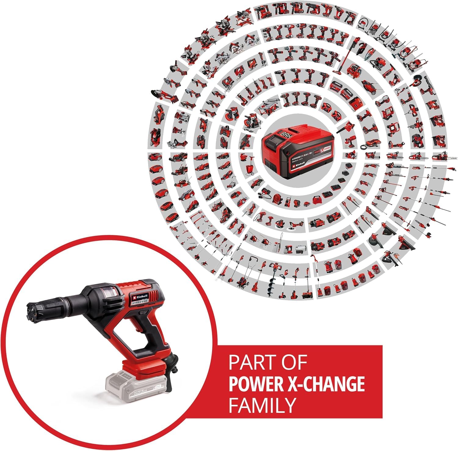 Einhell Akku-Druckreinigerpistole HYPRESSO 18/24-1 Power X-Change 18V, 240 L/h, ohne Akku & Ladegerät