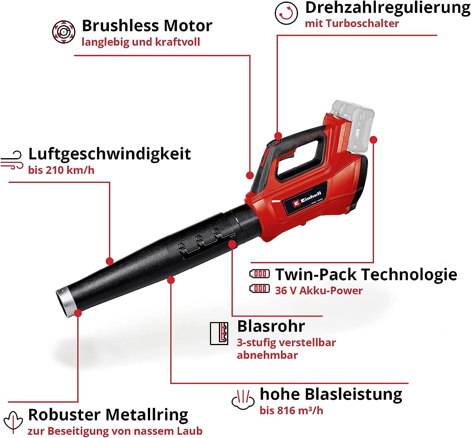 Einhell Professional Akku-Laubbläser GP-LB 36/210 Li E-Solo 36V, 816m³/h Blasleistung, ohne Akku