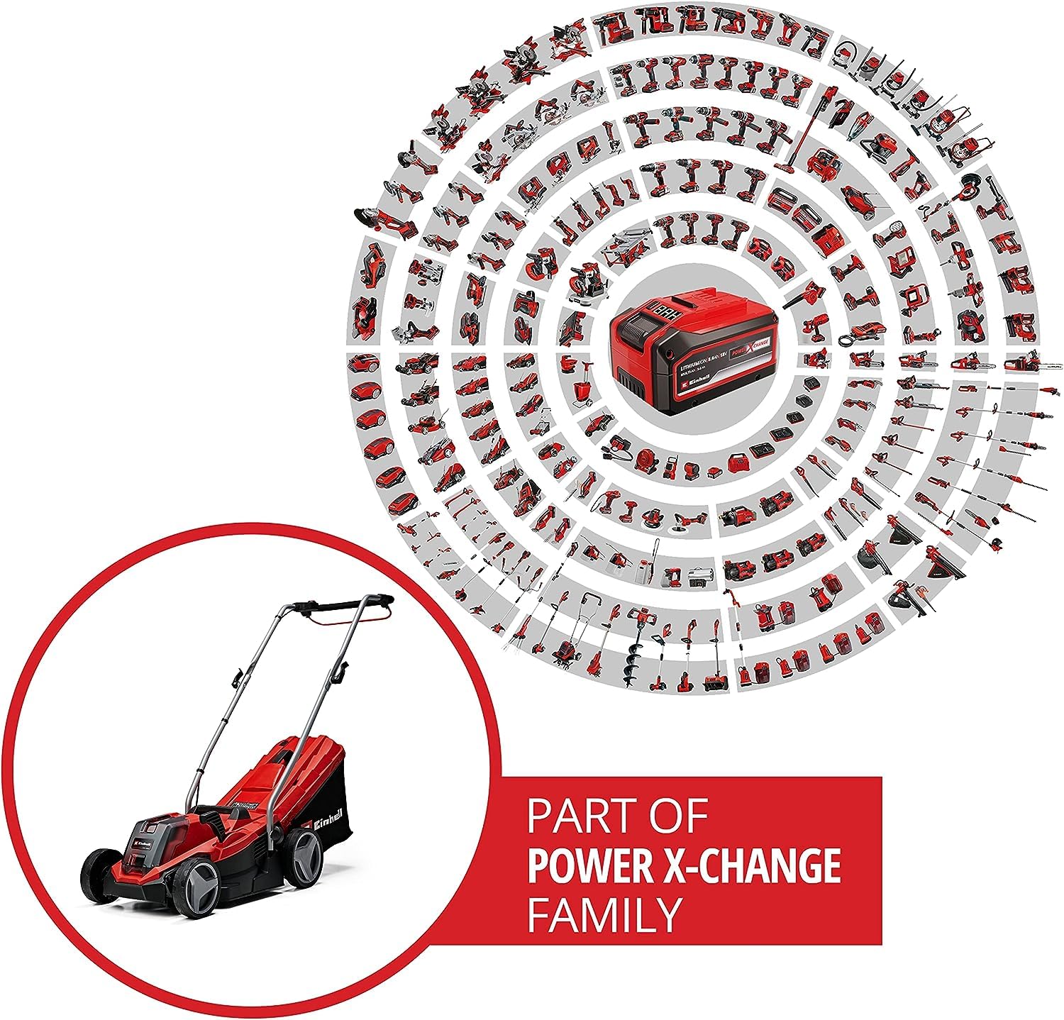 Einhell Akku-Rasenmäher GE-CM 18/33 Li Kit Power X-Change 18V, 33cm Schnittbreite, 4,0Ah Akku & Ladegerät