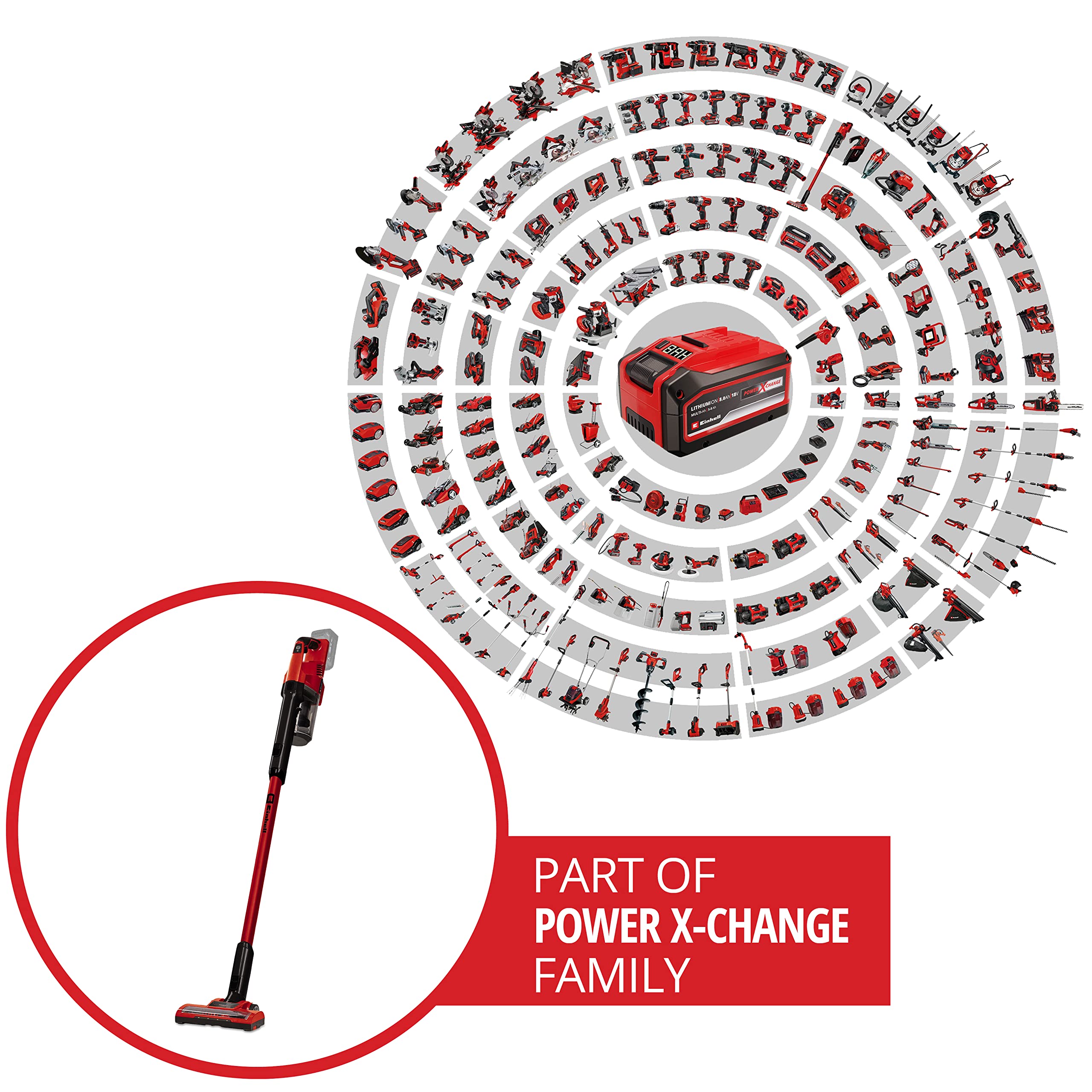 Einhell Akku-Stielstaubsauger TE-SV 18 Li-Solo Power X-Change 18V, beutellos, BOOST-Mode, ohne Akku
